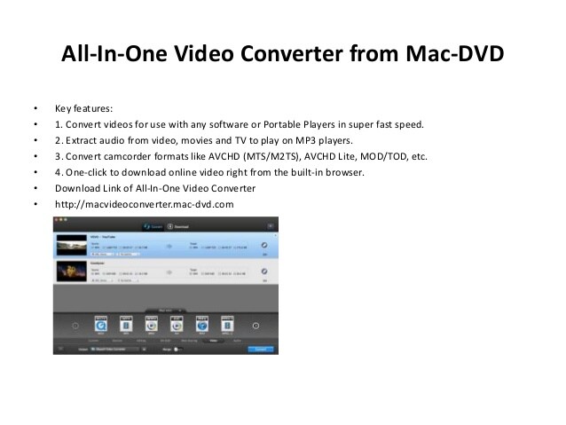 free f4v to mp4 converter for mac